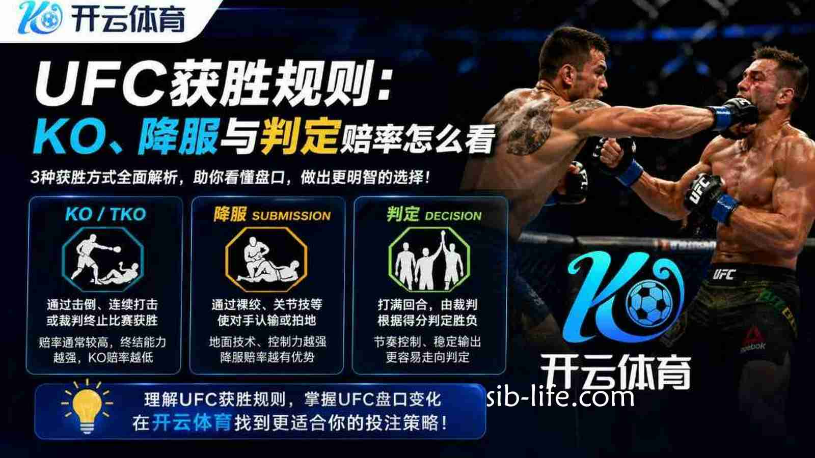 开云体育UFC获胜规则:KO、降服与判定赔率怎么看