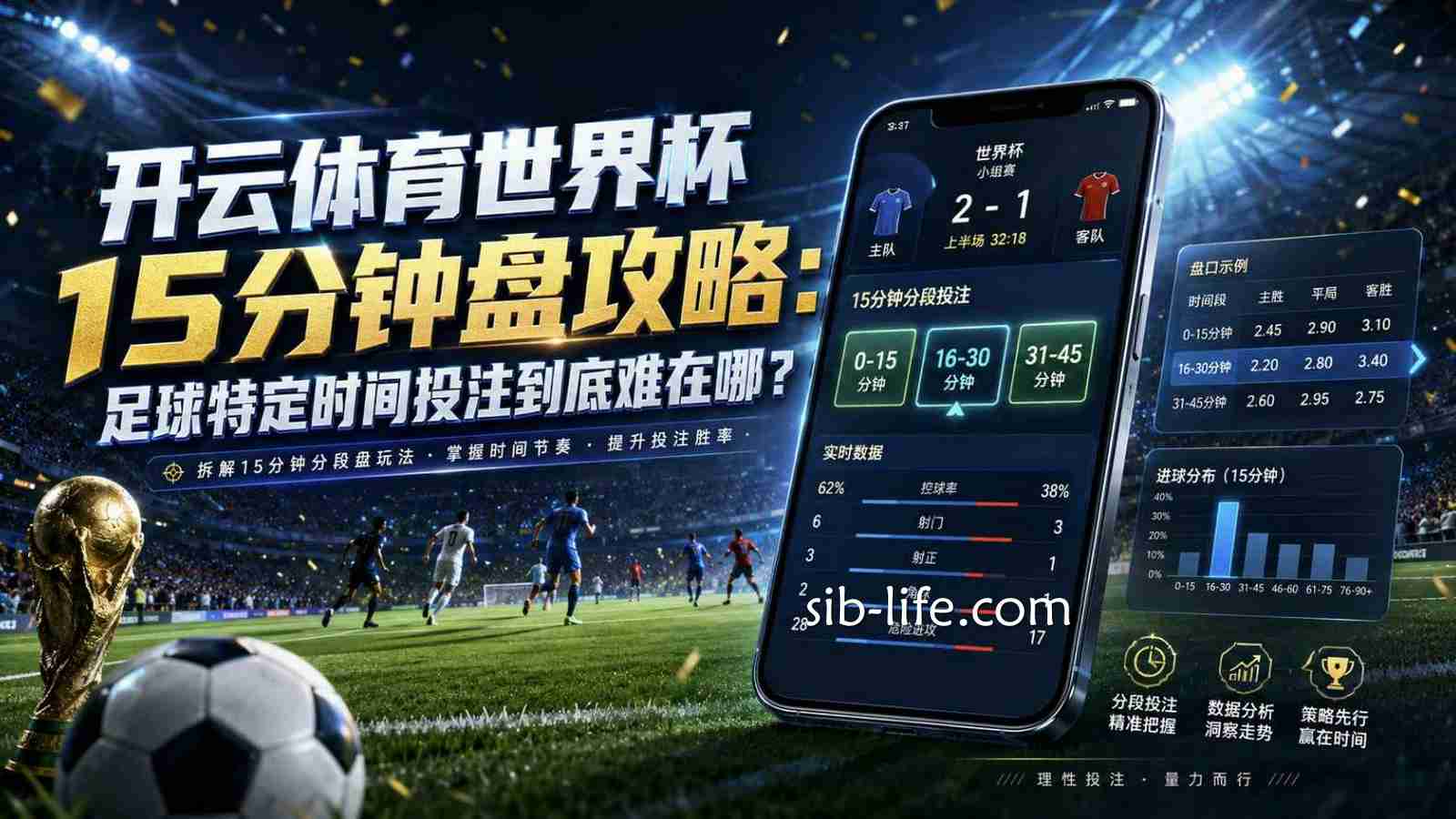 开云体育世界杯15分钟盘攻略：足球特定时间投注到底难在哪？