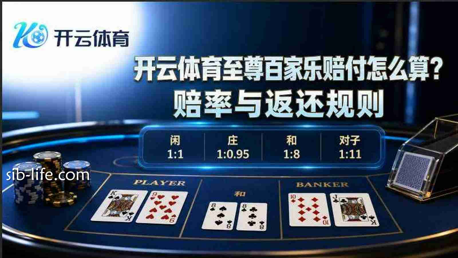 开云体育《至尊百家乐》赔付怎么算？赔率与返还规则