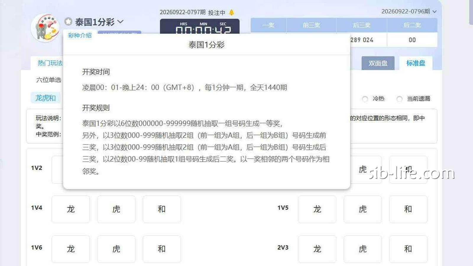 开云体育《泰国一分彩》怎么玩？一奖大小单双规则详解