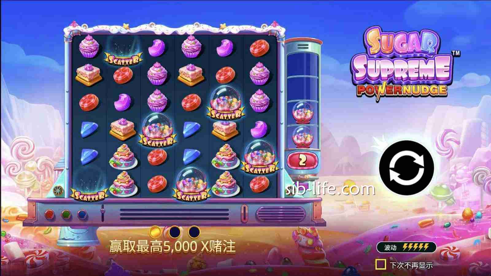 开云体育PP电子顶级糖果怎么玩？Powernudge老虎机规则详解