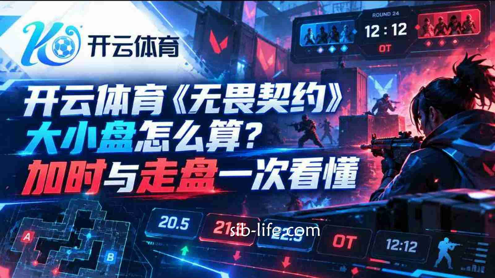 开云体育《无畏契约》大小盘怎么算？加时与走盘一次看懂