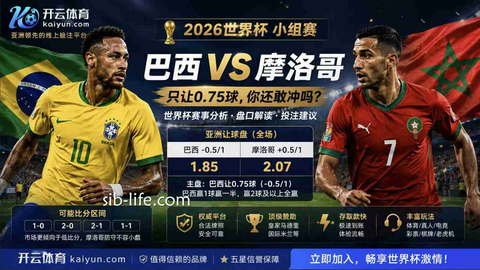 开云体育世界杯投注:巴西VS摩洛哥只让0.75球,你还敢冲吗?