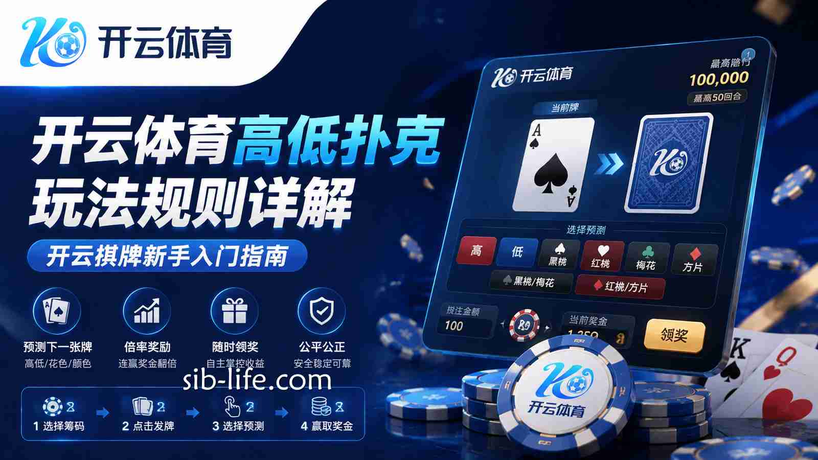 开云体育《高低扑克》玩法规则详解:开云棋牌新手入门指南