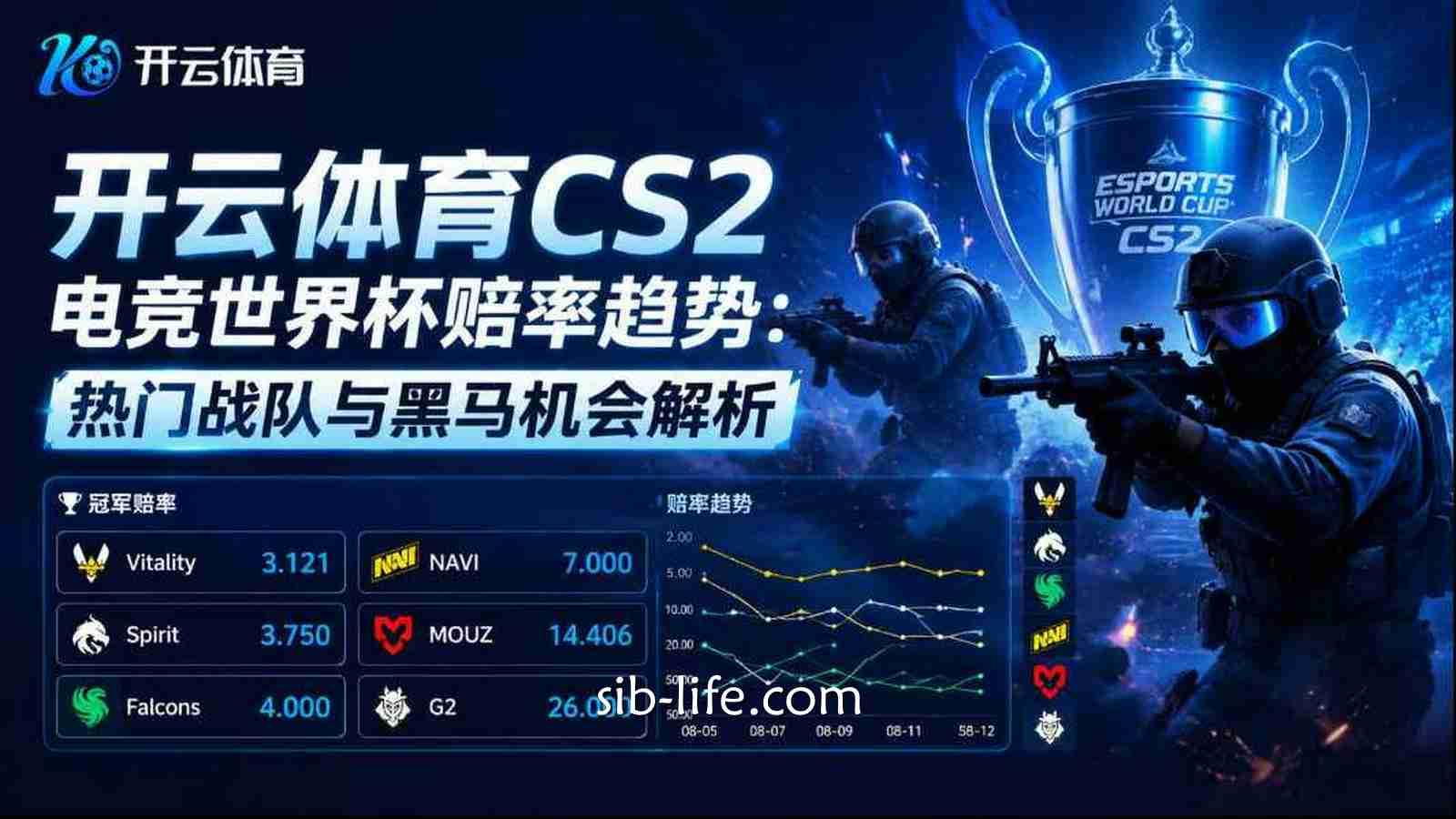 开云体育《CS2》电竞世界杯赔率趋势:热门战队与黑马机会解析
