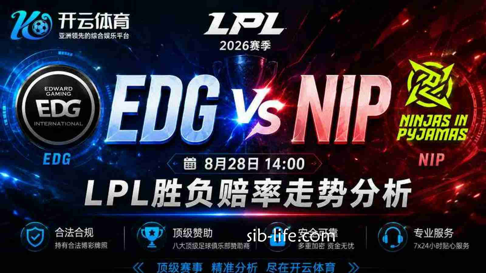开云体育EDGVSNIP：《英雄联盟》胜负赔率走势分析
