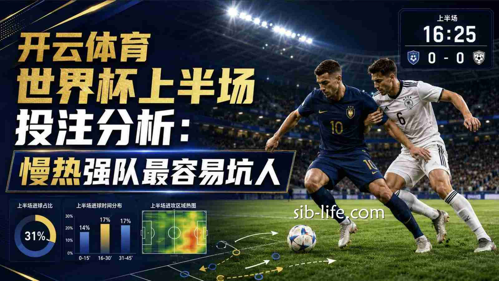 开云体育世界杯上半场投注分析:慢热强队最容易坑人