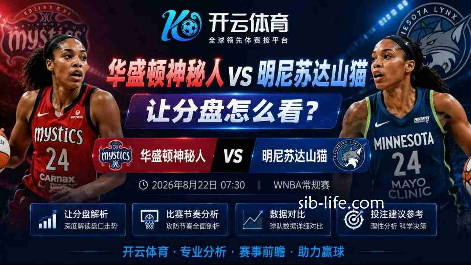 开云体育:华盛顿神秘人vs明尼苏达山猫让分盘怎么看?
