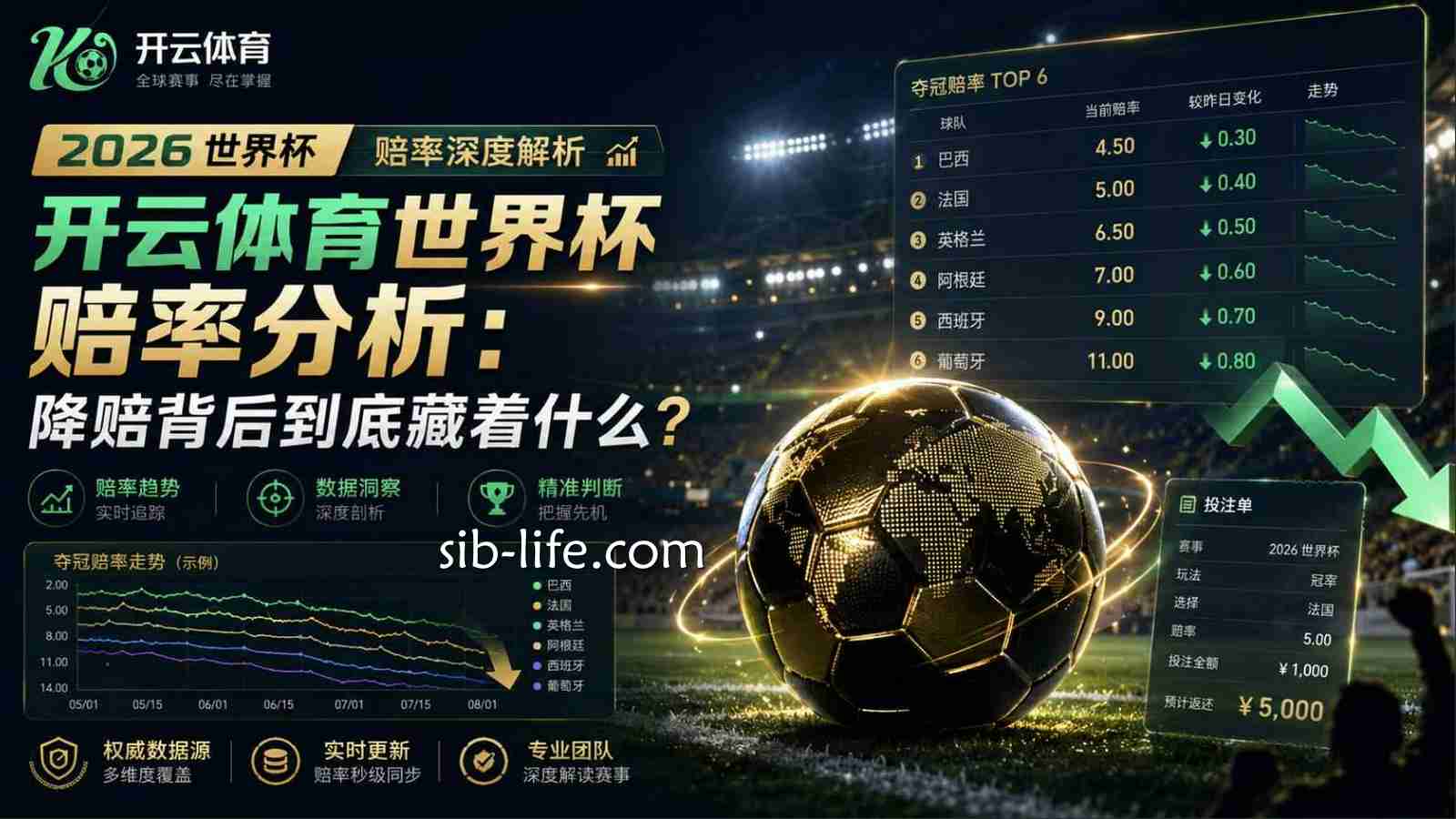 开云体育世界杯投注：让球盘赔率变化到底在暗示什么？