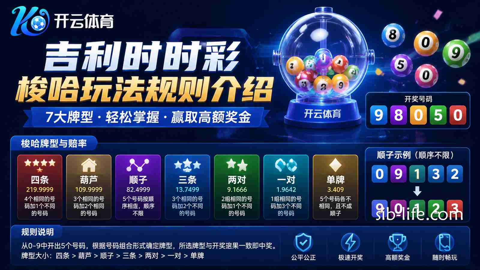 开云体育 | 《吉利时时彩》梭哈玩法规则详解,掌握开云彩票技巧