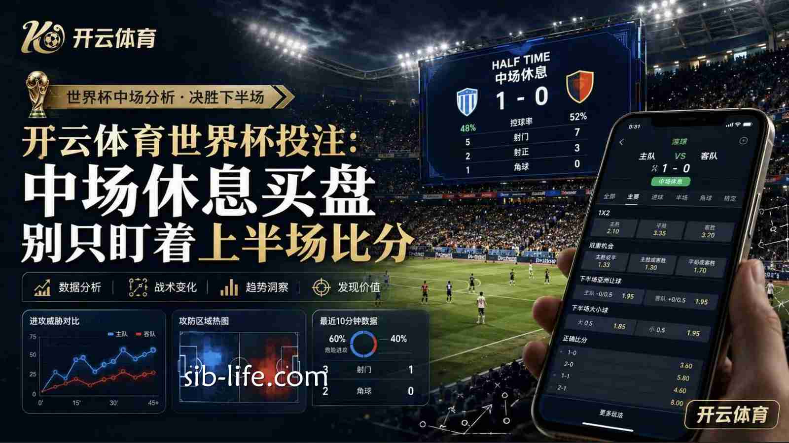 开云体育世界杯投注:中场休息买盘别只盯着上半场比分