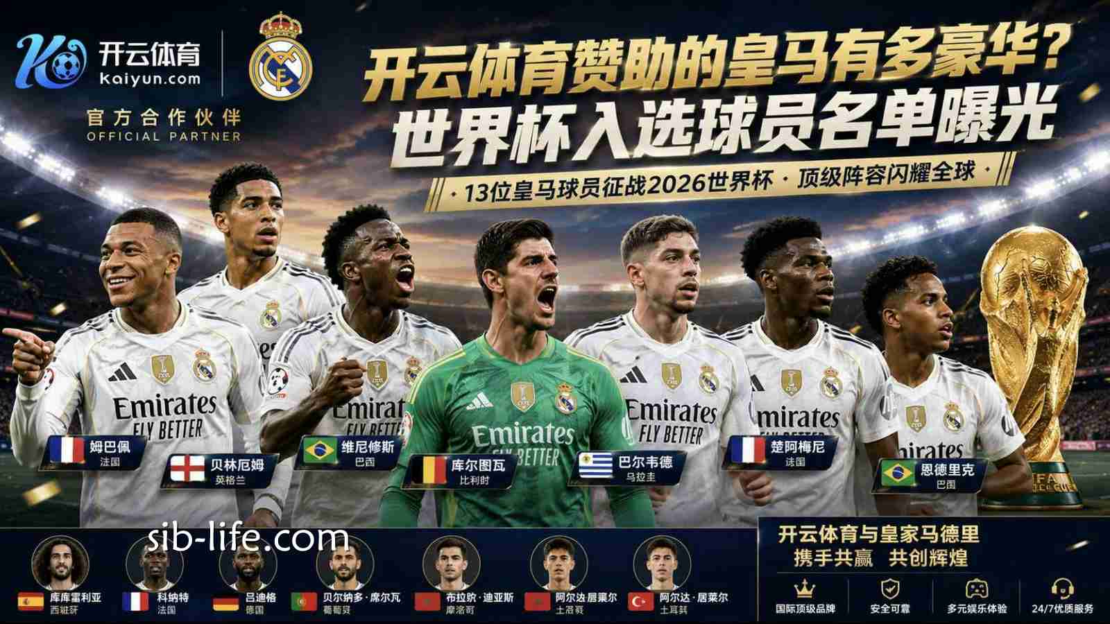 开云体育赞助的皇马有多豪华？世界杯入选球员名单曝光