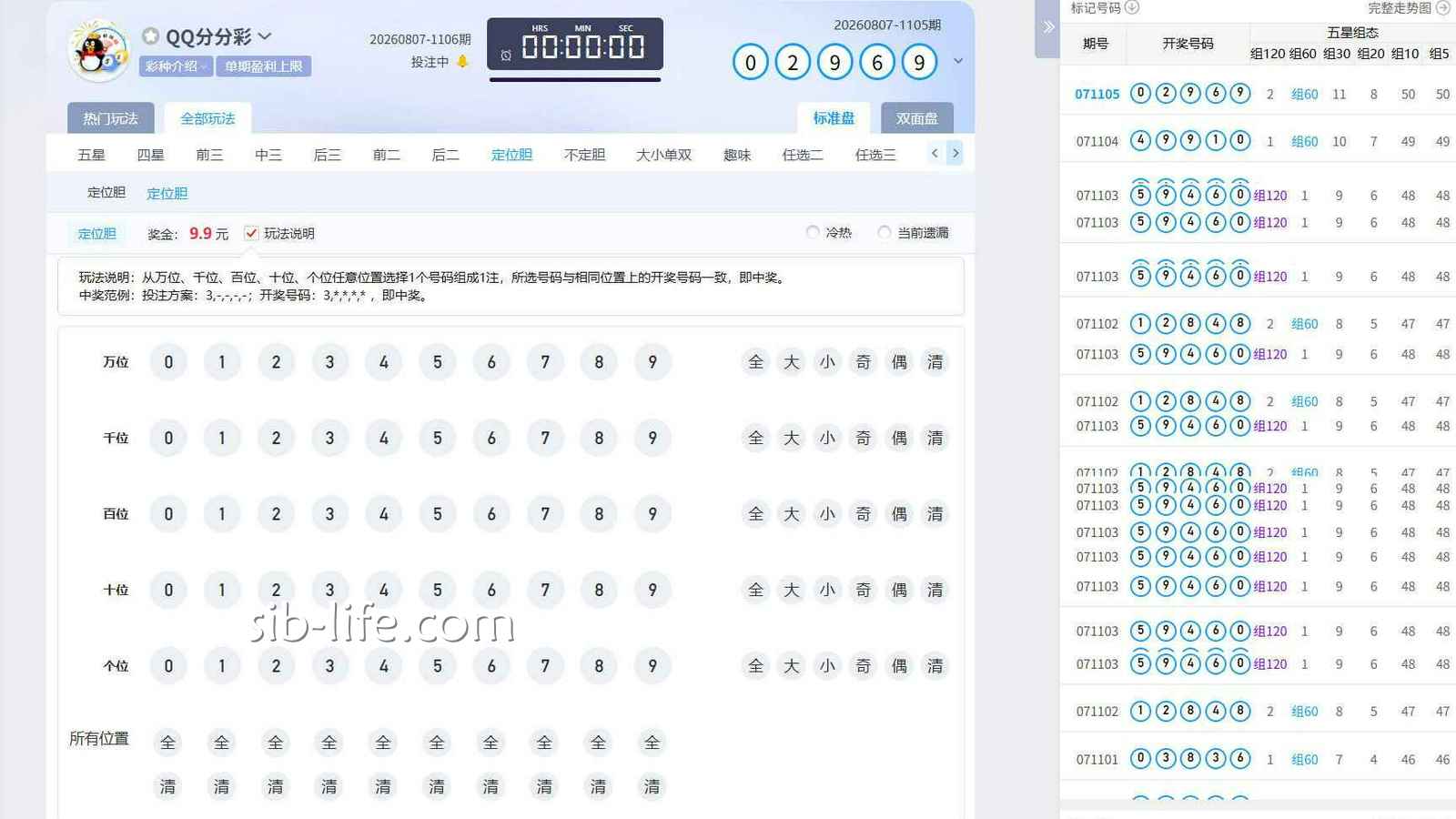 开云体育 | 《QQ分分彩》定位胆界面