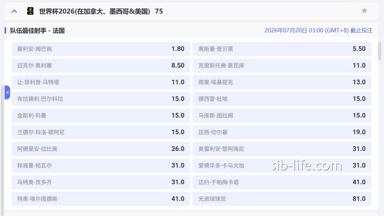 开云体育2026世界杯投注法国队最佳射手盘口全解析