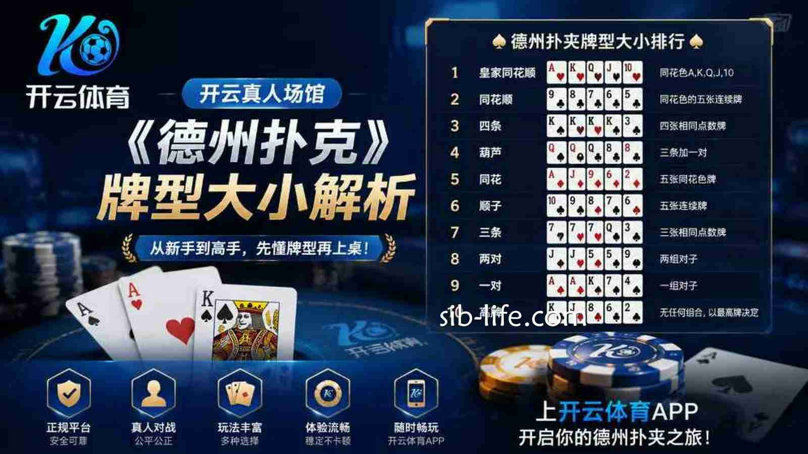 开云体育《德州扑克》牌型大小解析：新手快速掌握比牌规则