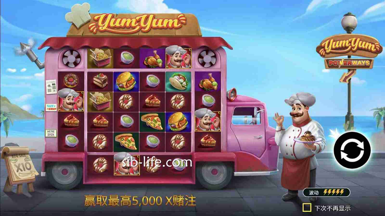 开云体育PP电子可口好吃怎么玩?PowerWays规则与免费旋转详解