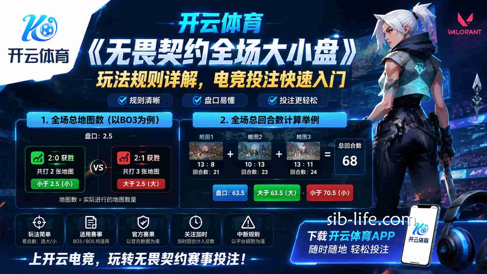 开云体育《无畏契约》全场大小盘玩法规则详解,电竞投注快速入门