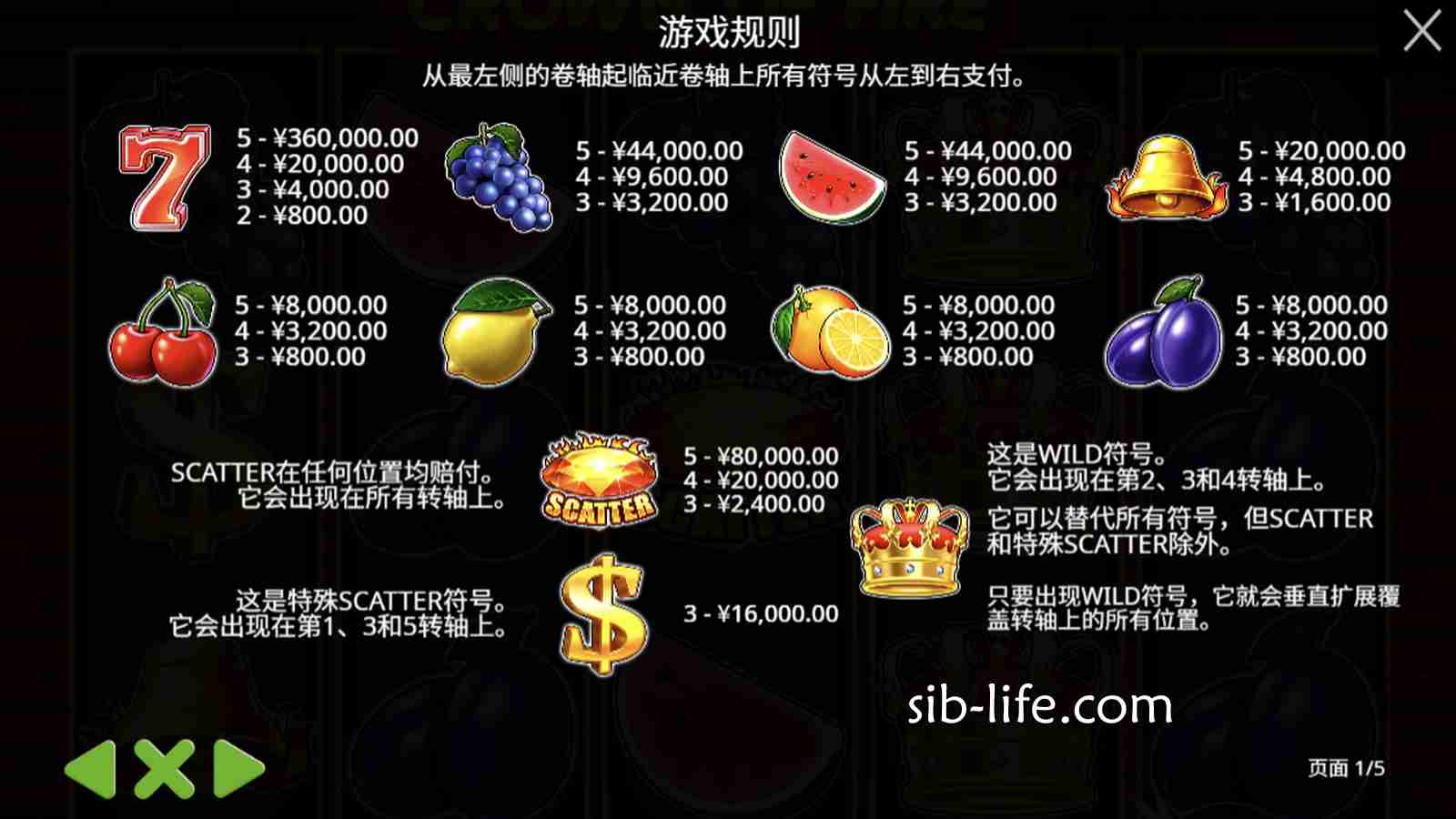 开云体育 | 《王冠之火》老虎机游戏赔付表
